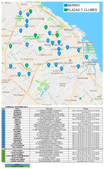 Mapa de corsos de la ciudad de Buenos Aires 2016
